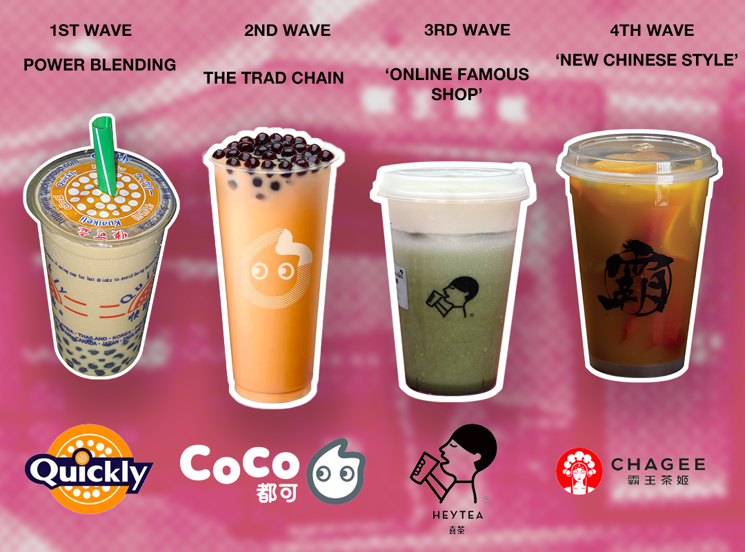 016: The Fourth Wave of Bubble Tea